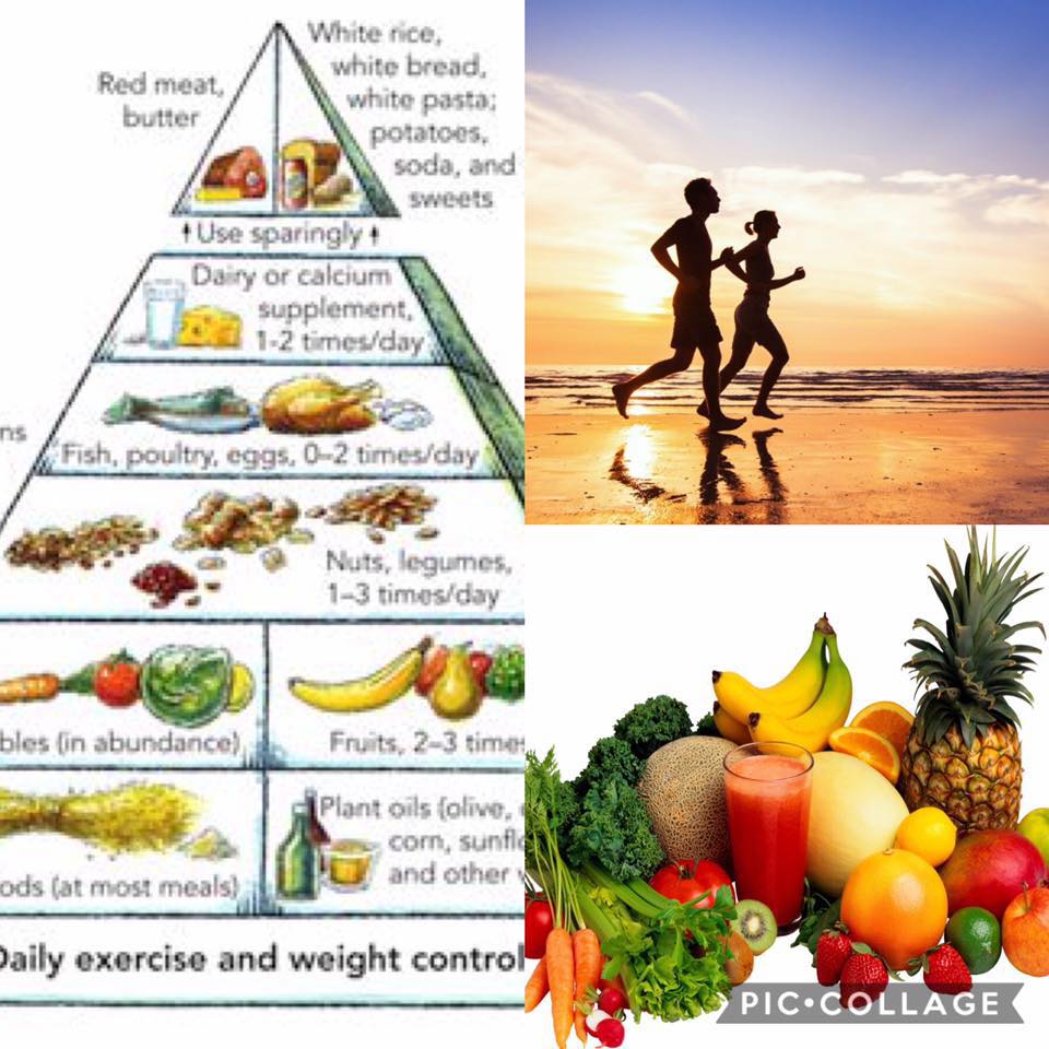 on the left is a food pyrmaid. On the right side on top is another image of two figures one male and one female running. Below is a picture of healthy food with a drink in the center